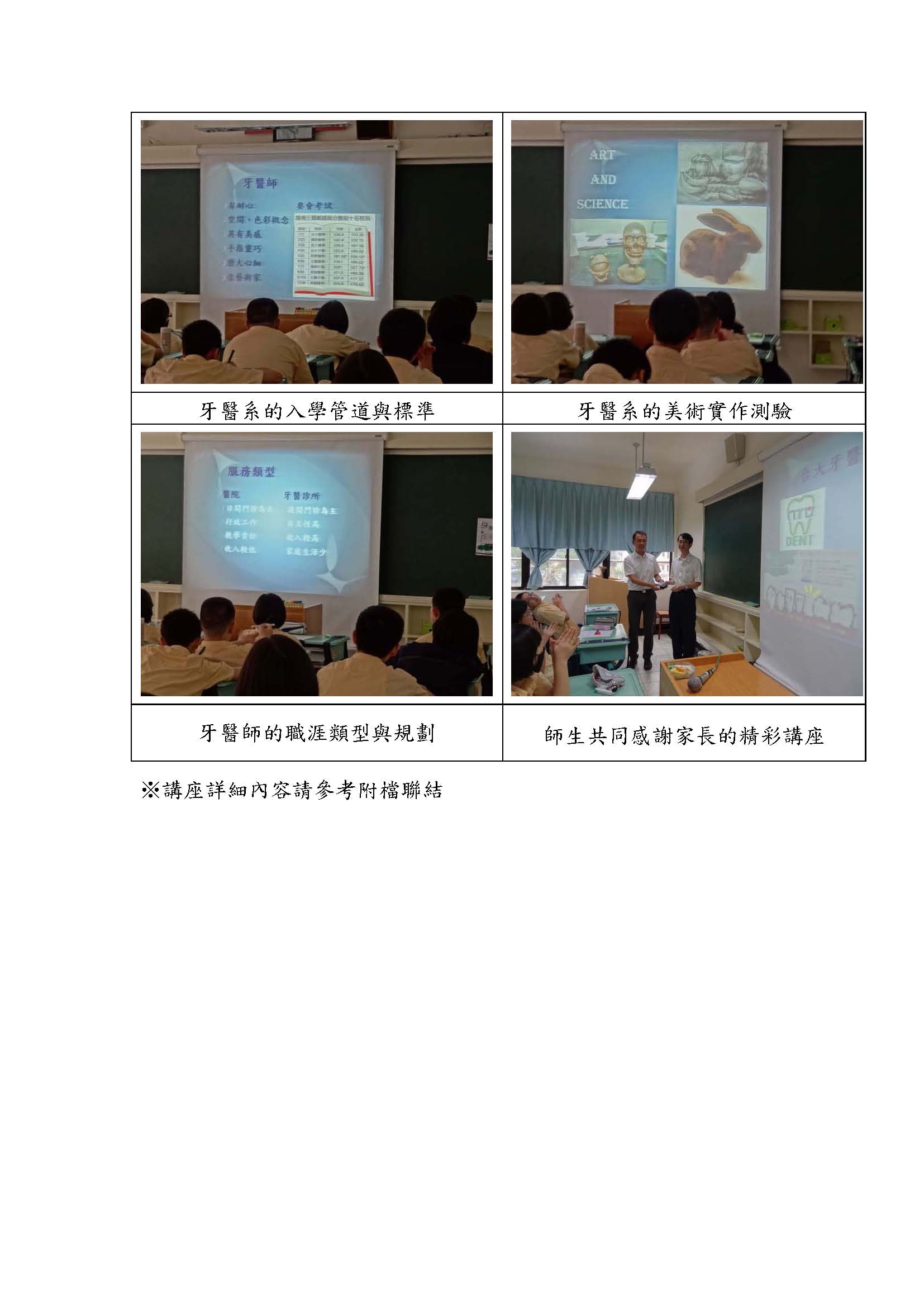 1010604牙醫師2