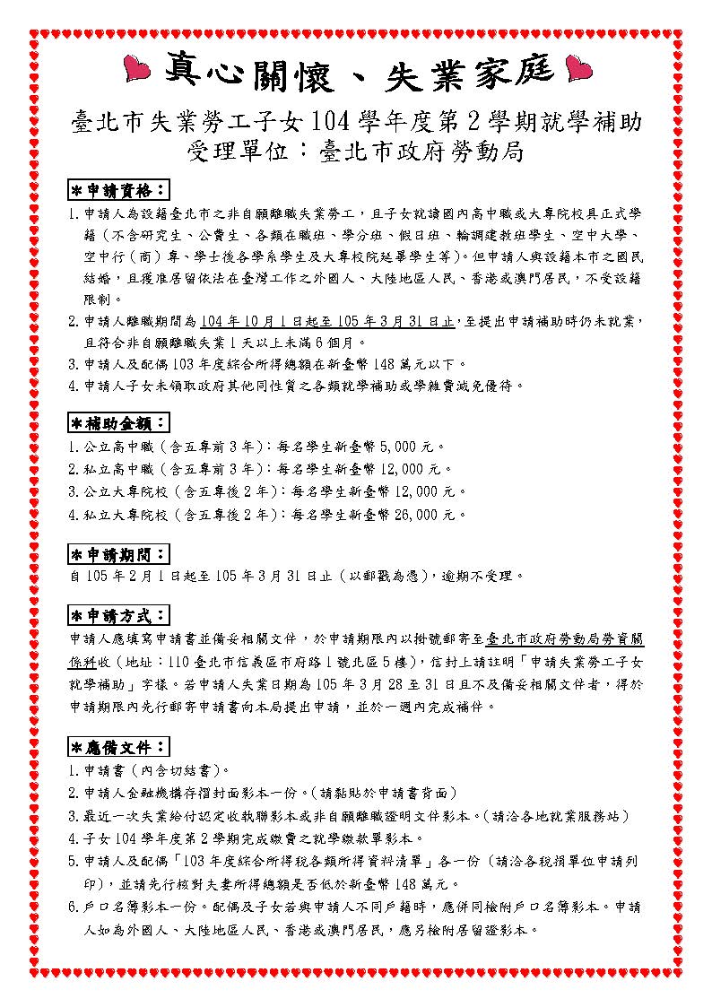 1050126失業1