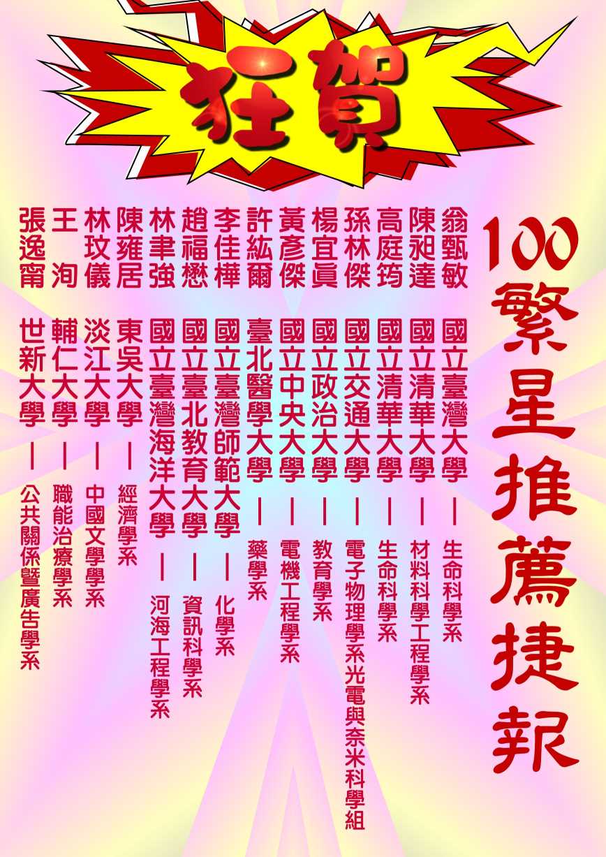 100star