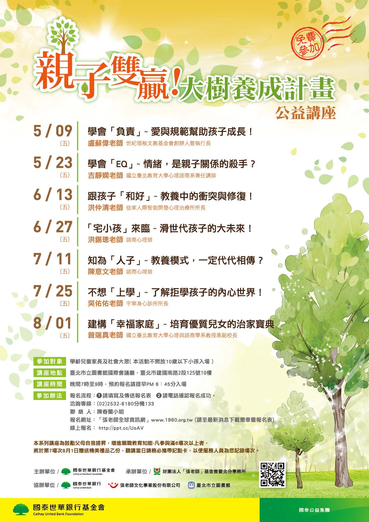 1030325張老師