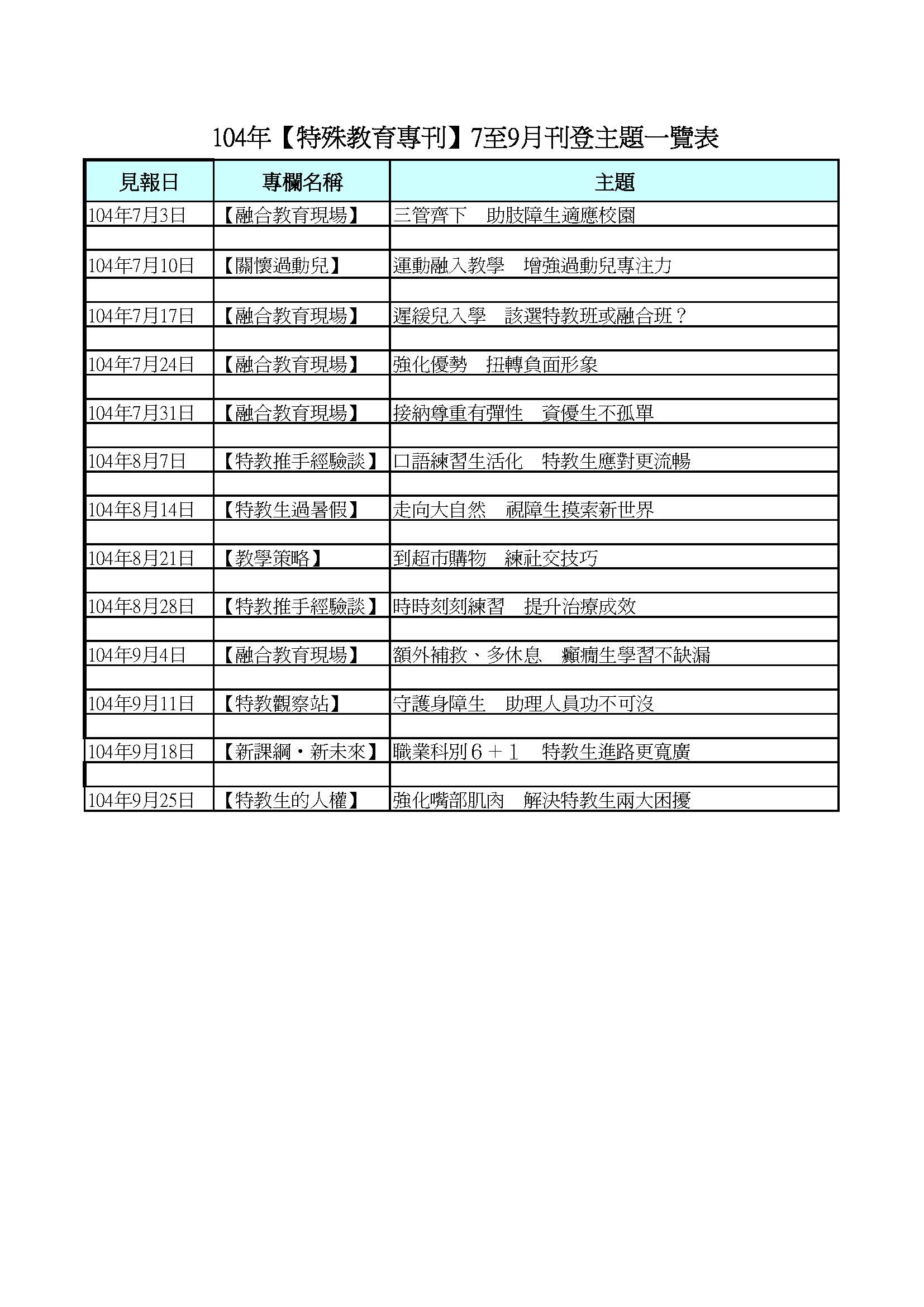 1041031國語日報
