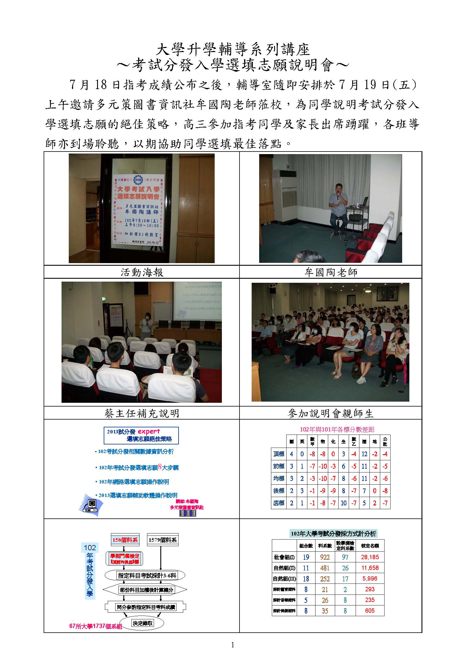 1020719說明會1