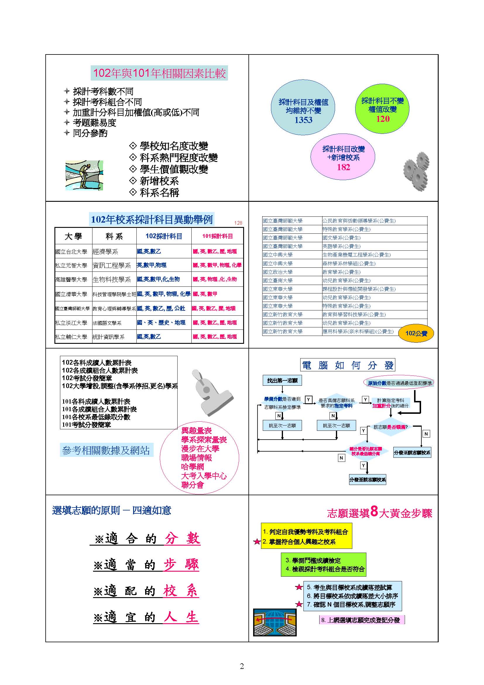 1020719說明會2