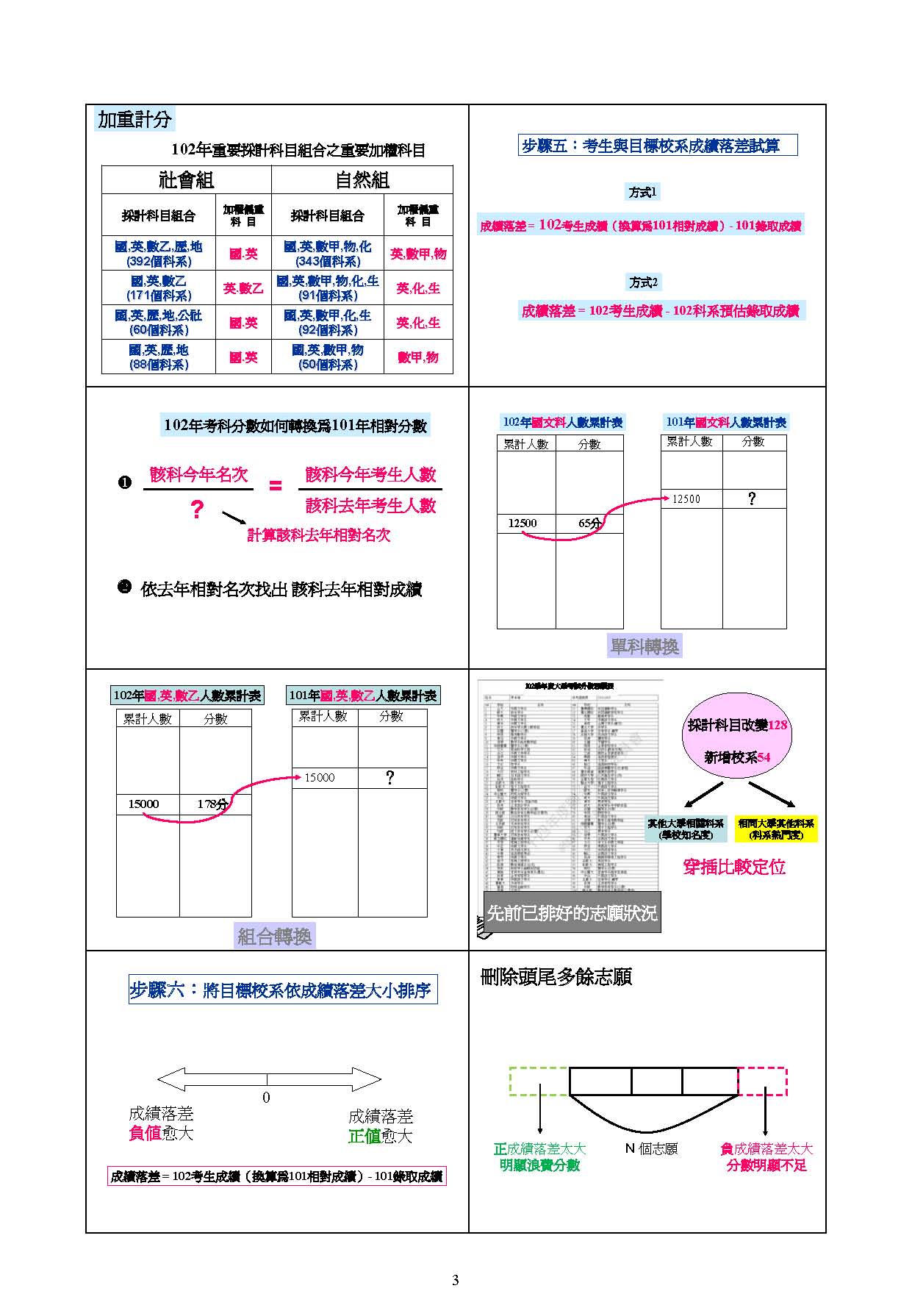1020719說明會3