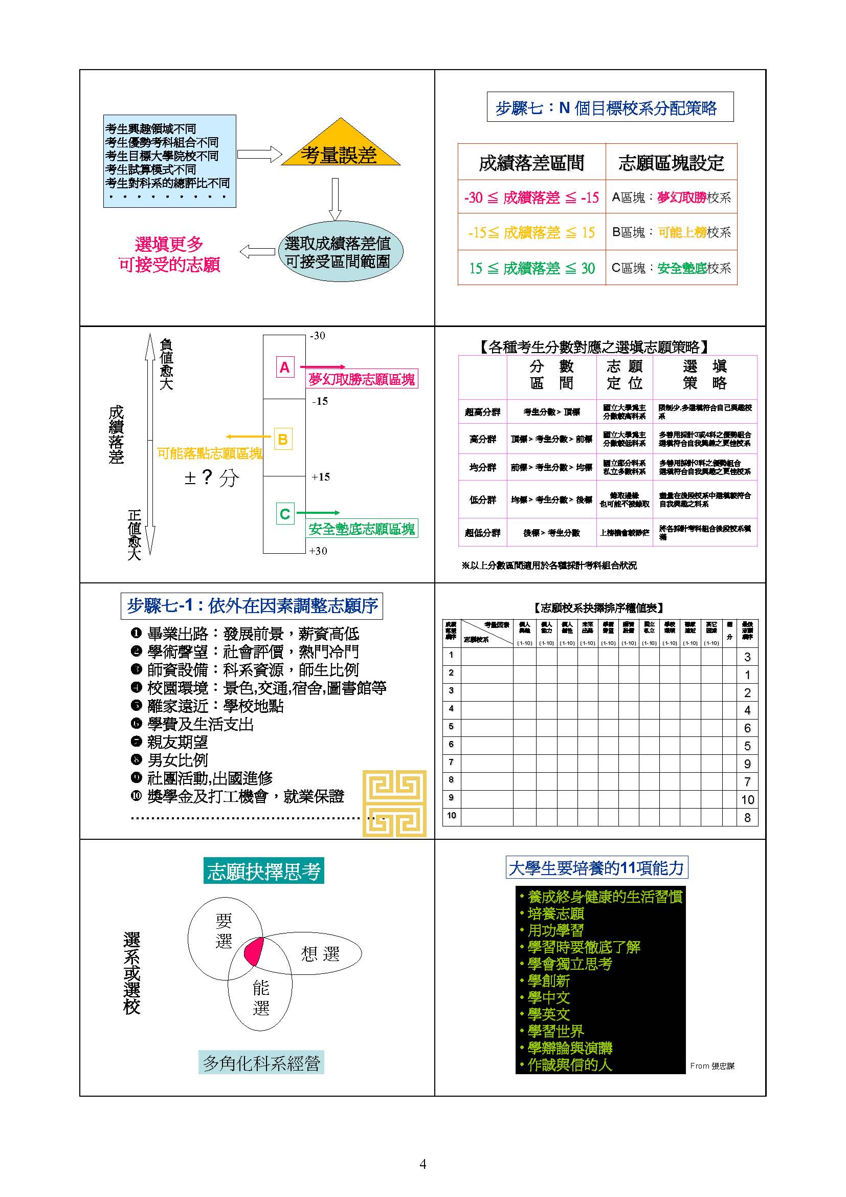 1020719說明會4