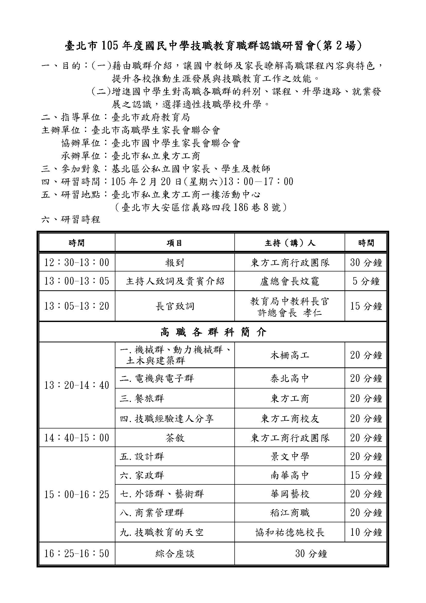 1050112技職1